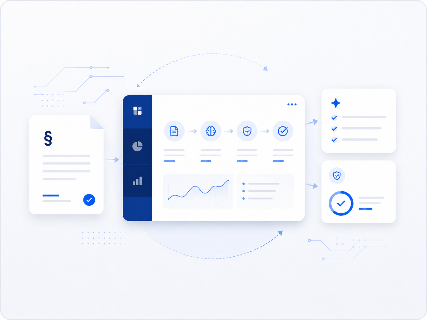 Illustration eines digitalen Dashboards für Steuerrecht, KI, Prozesse und Qualität
